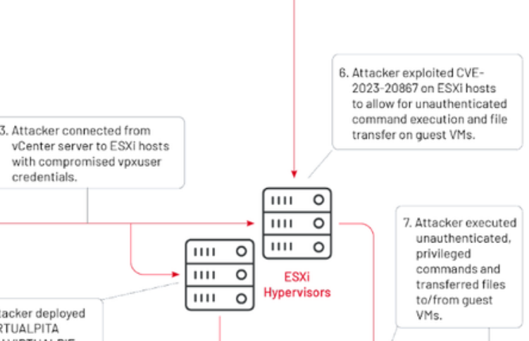 image-20250419174456763